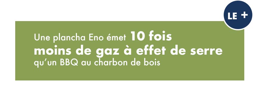 10 FOIS MOINS DE GAZ A EFFET DE SERRE -PLANCHA ENO